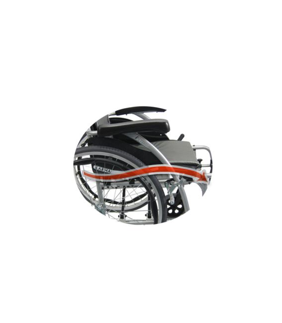 Karman S-ERGO 115 – 25 lbs Ultralightweight Wheelchair