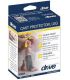 Drive Waterproof Cast Protector for Leg RTLPC23401