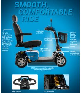 Pride Victory Sport LX 4-Wheel Scooter