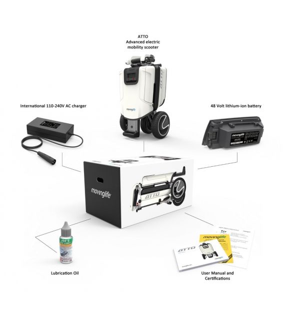 Name product