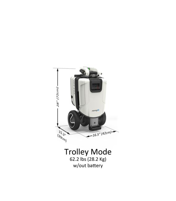 Name product