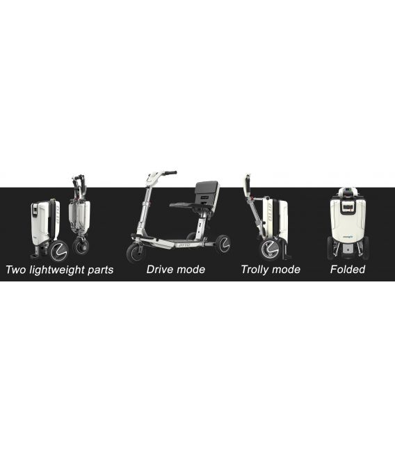 Name product