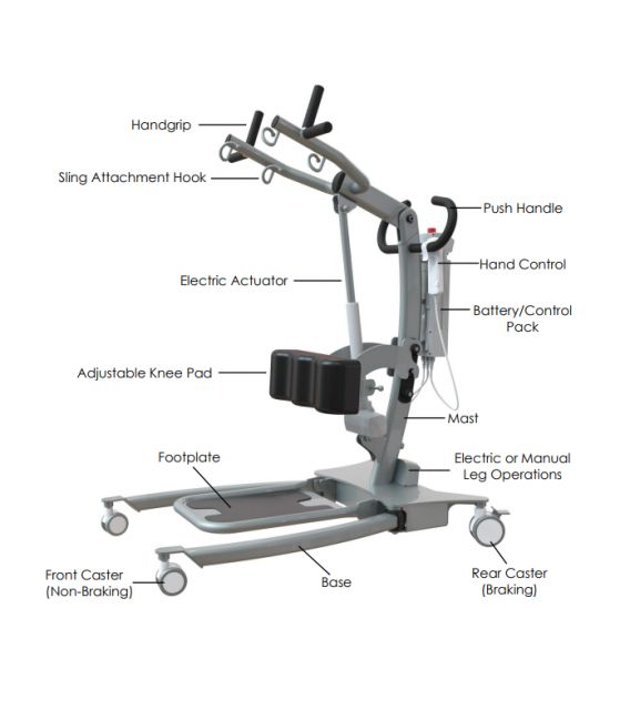 Drive Sit to Stand Lift (450 lb Capacity) - STSM450