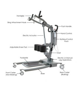 Drive Sit to Stand Lift (450 lb Capacity) - STSM450