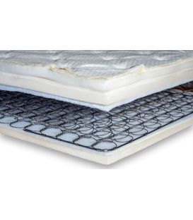 Innerspring Mattress