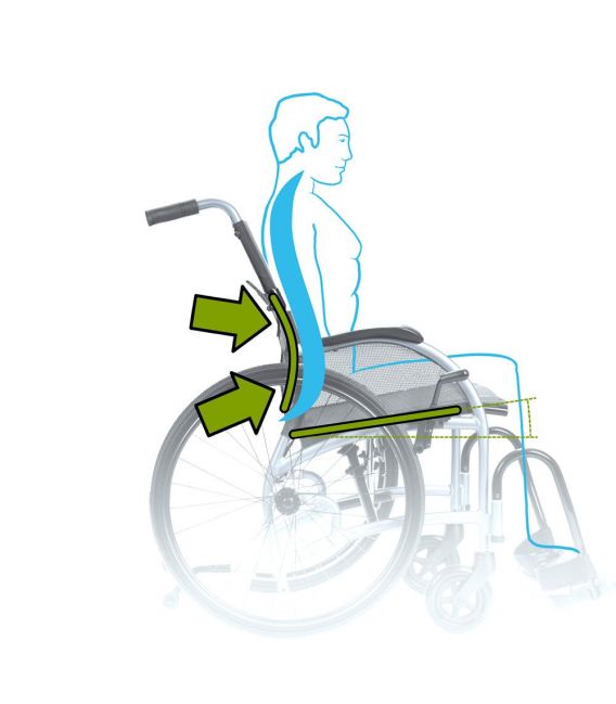 Strongback 24 Wheelchair