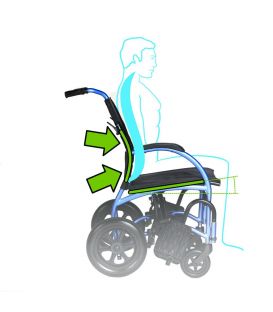 Strongback Excursion 8
