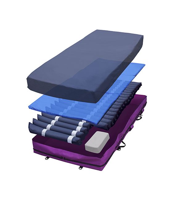 UTS Mattress System