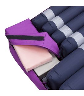 UTS Mattress System