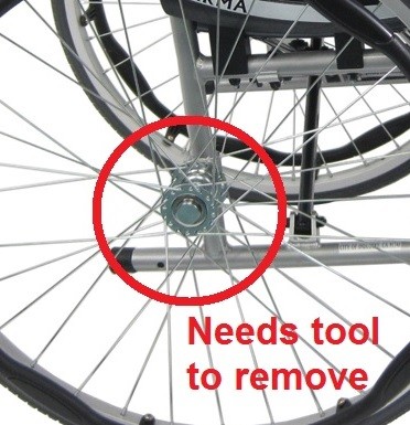 Fixed (Standard)